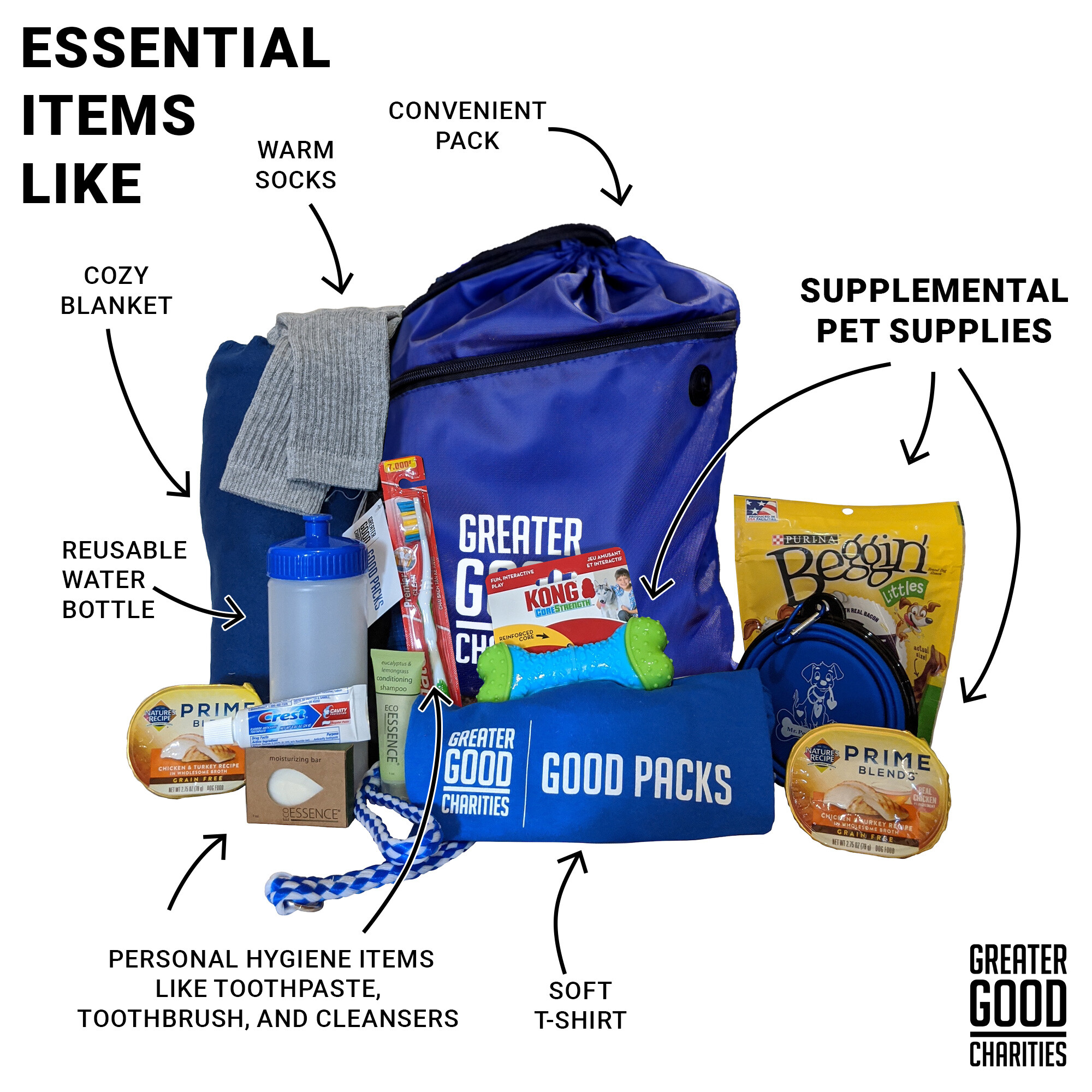 goodpacks-contents-edited-bag